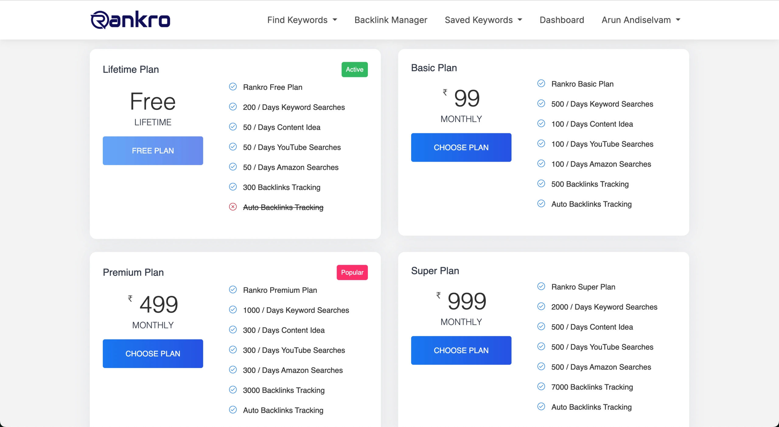 Rankro - Pricing Details