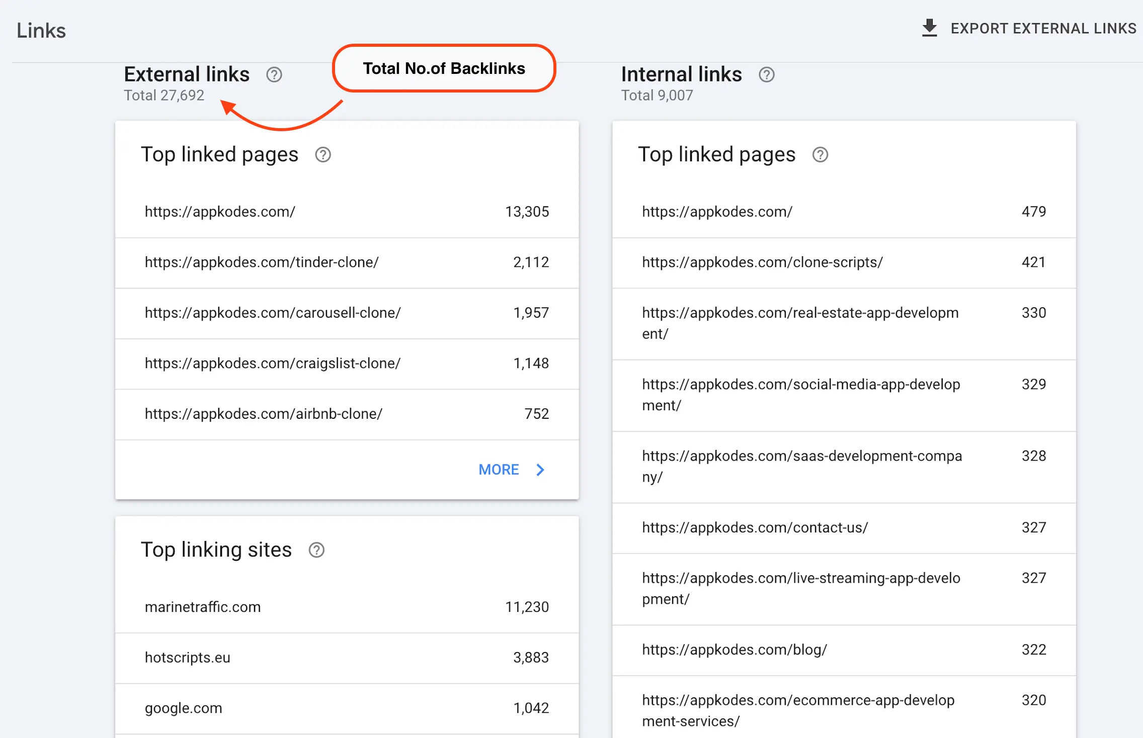 GSC - Finding External Links 