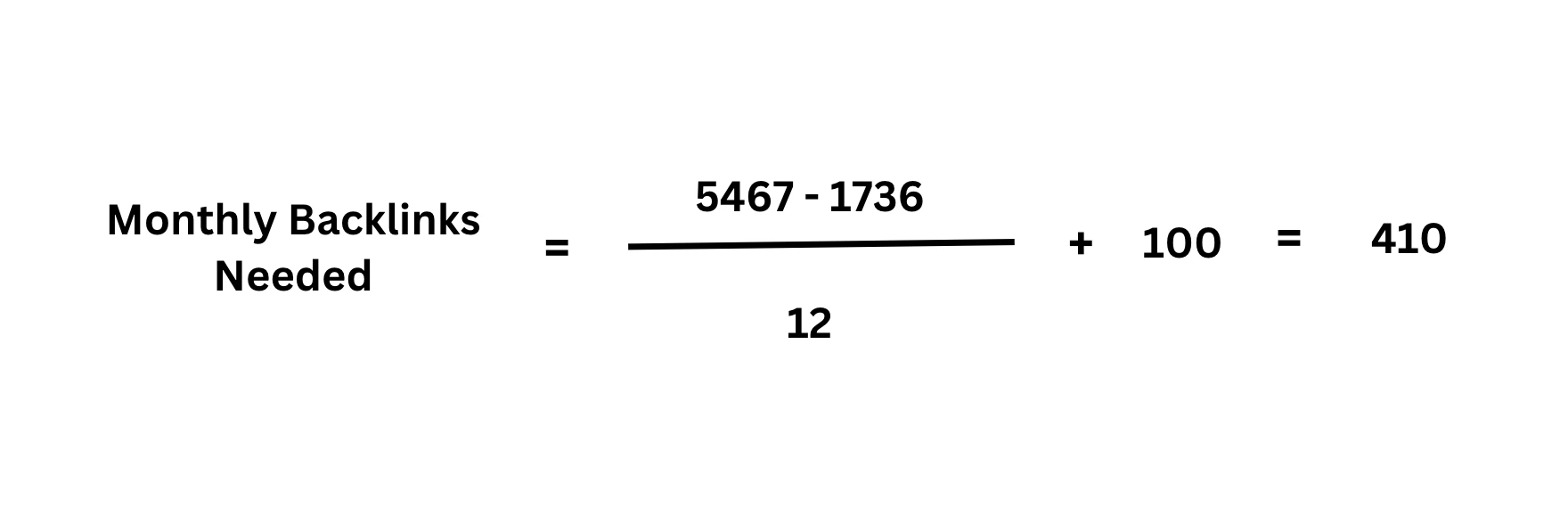 Final Calculation to find Target