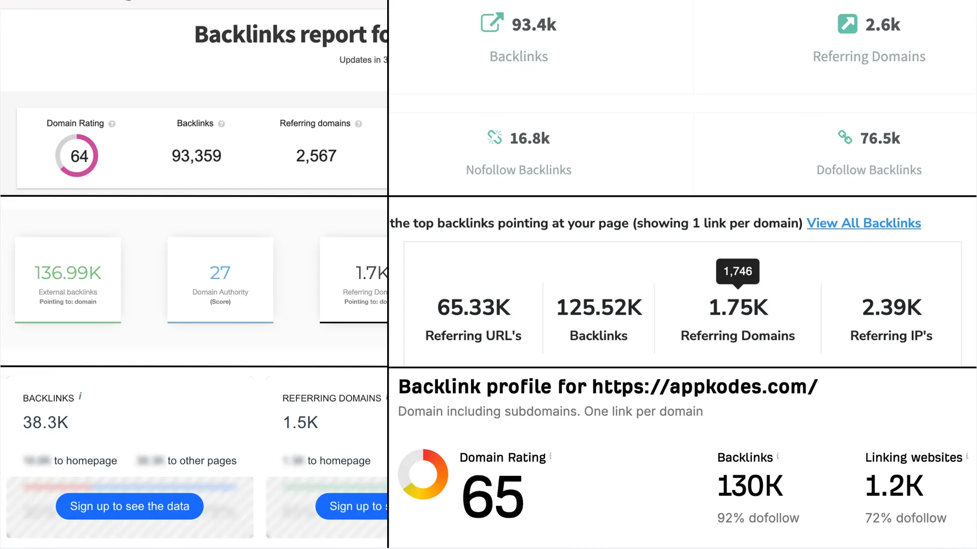 Finding Backlink Counts Using Free Tools